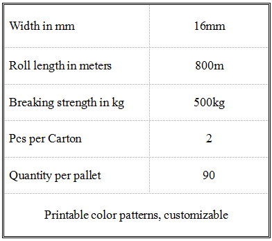 16mm Polyester Composite Strap