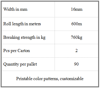 16mm Polyester Composite Strap