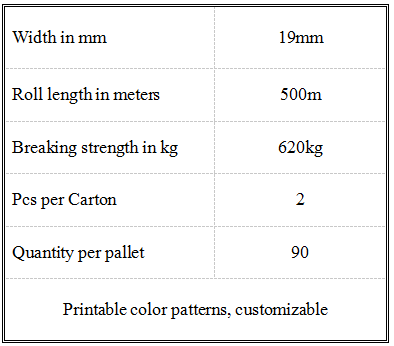 19mm Polyester Composite Strap