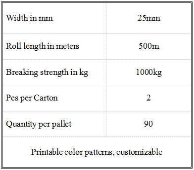 25mm Polyester Composite Strap