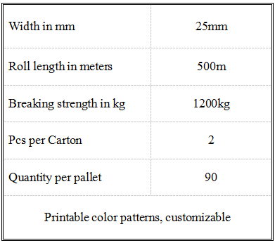 25mm Polyester Composite Strap