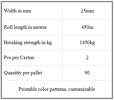 25mm Polyester Composite Strap