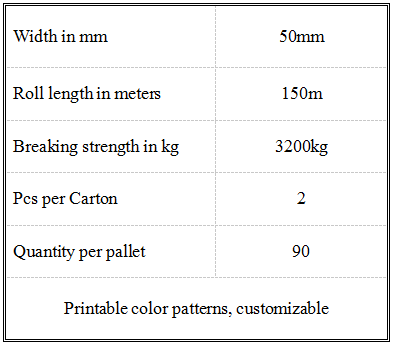 50mm Polyester Composite Strap